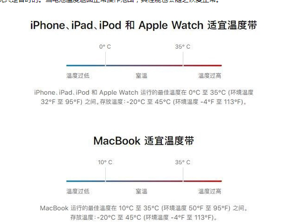 城关苹果13维修分享iPhone 13耗电越来越快怎么办 