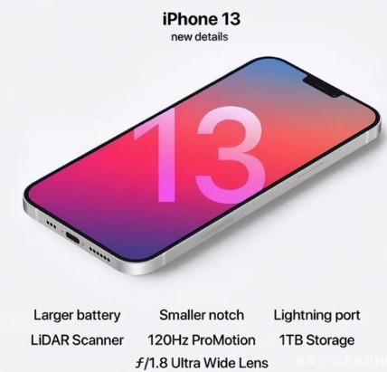 城关苹果手机维修分享iPhone 13起售价多少钱 
