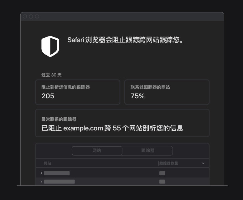 城关苹果手机维修分享如何在 Safari 浏览器中查看和打开隐私报告 