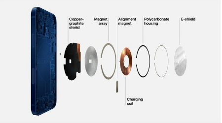 城关苹果手机维修分享iPhone 12真的会威胁身体健康吗 