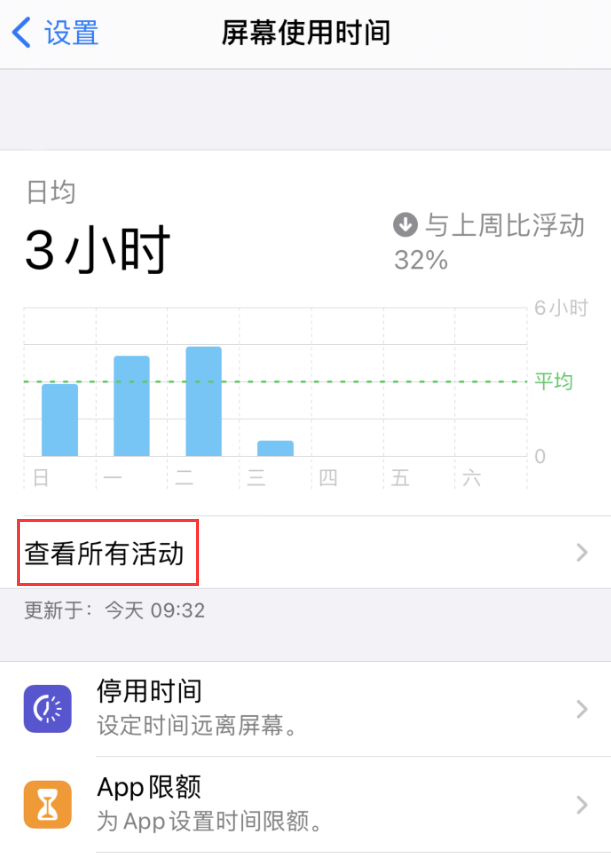 城关苹果手机维修分享如何在 iPhone 上关闭“快捷指令”横幅通知 
